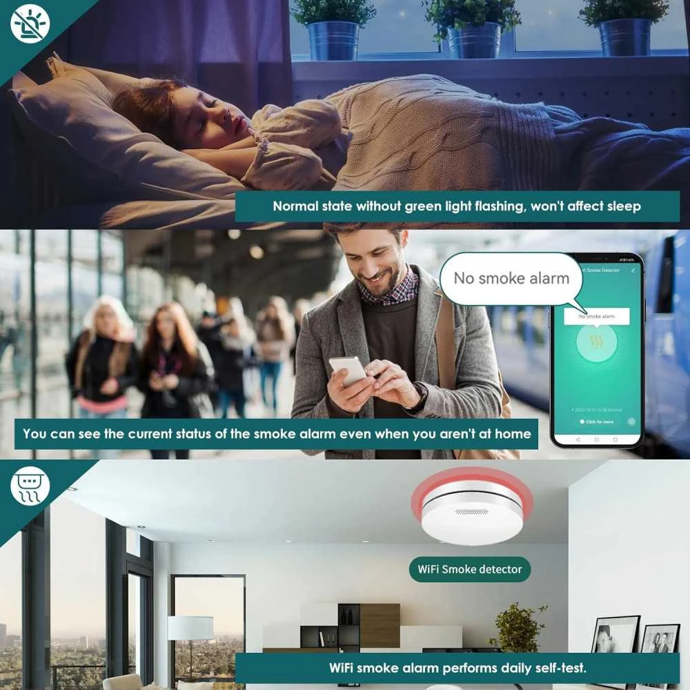 Safeliveo Wireless Interlinked Smoke, Heat & Carbon Monoxide Alarm Kit With Remote Control - 10 Year Battery Life 9 Safeliveo Wireless Interlinked Smoke, Heat & Carbon Monoxide Alarm Kit With Remote Control - 10 Year Battery Life - Image 7