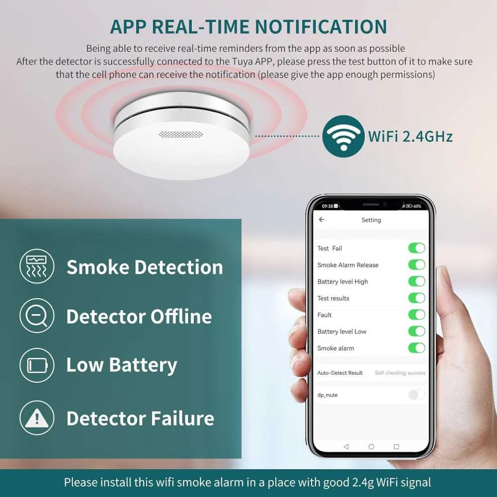 Safeliveo Wireless Interlinked Smoke, Heat & Carbon Monoxide Alarm Kit With Remote Control - 10 Year Battery Life 12 Safeliveo Wireless Interlinked Smoke, Heat & Carbon Monoxide Alarm Kit With Remote Control - 10 Year Battery Life - Image 10