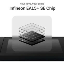 SecuX W20: Your Fort Knox For Digital Assets