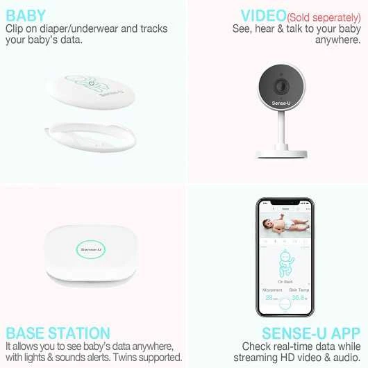 Sense-U Baby Monitor 3: Next-Gen Smart Baby Breathing Monitor 7 Sense-U Baby Monitor 3: Next-Gen Smart Baby Breathing Monitor - Image 5
