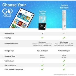 Smart Connected Dice For Interactive Games Fun And Educational, GoDice 2 Pack -Home Electronics Store smart connected dice for interactive games fun and educational godice 2 pack 2