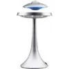 Levitating Speaker: Futuristic Sound Experience With Magnetic Suspension -Home Electronics Store speakers infinity orb floating speaker ufo speaker infinity orb floating speaker is a flying saucer shaped speaker that is suspe