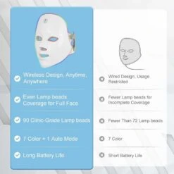 SUERBEATY Wireless Red Light Therapy Mask: 7 Colors For Radiant Skin At Home -Home Electronics Store suerbeaty wireless red light therapy mask 7 colors for radiant skin at home 4