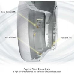 Technics Noise Cancelling Wireless Earbuds - High-Fidelity Sound, Multi-Point Connectivity, Long Battery Life -Home Electronics Store technics a800 noise cancelling wireless headphones 4