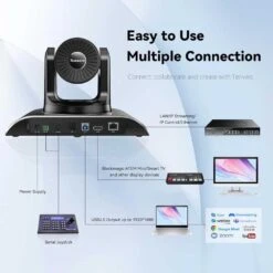 Tenveo 20X Optical Zoom Conference Camera: Stream & Confer With Clarity