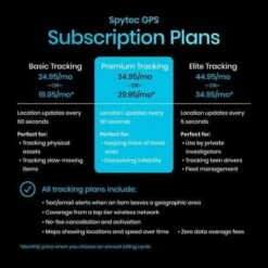 GL300 GPS Tracker: Real-Time Peace Of Mind For You And Your Assets -Home Electronics Store trackers spytec gl300 a mini hidden gps tracker spytec gl300 is a real time gps tracker for valuables and loved ones whether you 3