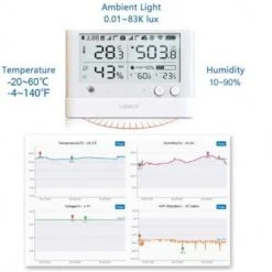 UbiBot WS1 Pro, The Hygrometer And Thermometer Device -Home Electronics Store ubibot ws1 pro the hygrometer and thermometer device 1 6