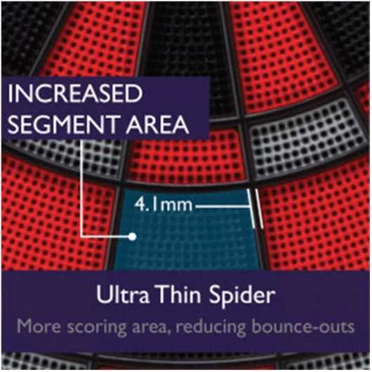 Viper 800 Electronic Soft-Tip Dartboard: High-Tech Darting Fun For All 7 Viper 800 Electronic Soft-Tip Dartboard: High-Tech Darting Fun For All - Image 5
