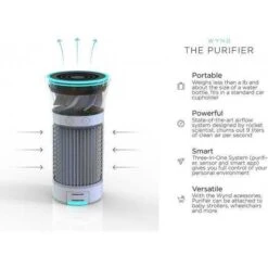 Wynd Plus Bundle: Portable Smart Air Purifier With Detachable Air Quality Tracker -Home Electronics Store wynd plus the portable air purifier 4