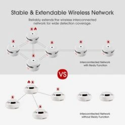 X-Sense Wireless Interlinked Smoke Alarm: Enhanced Home Safety System -Home Electronics Store x sense xs01 wr 6 set the smoke detector set 1 4