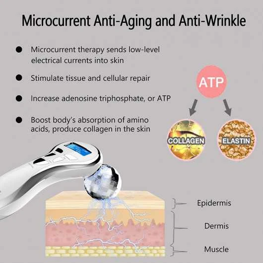 Yeamon 4D Facial Massage Roller: Rejuvenate & Tone With Microcurrent Technology 7 Yeamon 4D Facial Massage Roller: Rejuvenate & Tone With Microcurrent Technology - Image 5