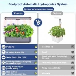 Yoocaa Hydroponics Growing System: Indoor Garden With Adjustable LED Grow Light -Home Electronics Store yoocaa 12 hydroponics growing system indoor herb garden with led light up to 194 height adjustable indoor gardening system 5